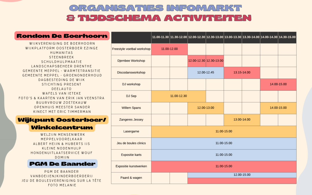 Burendag (23 september) in de Oosterboer